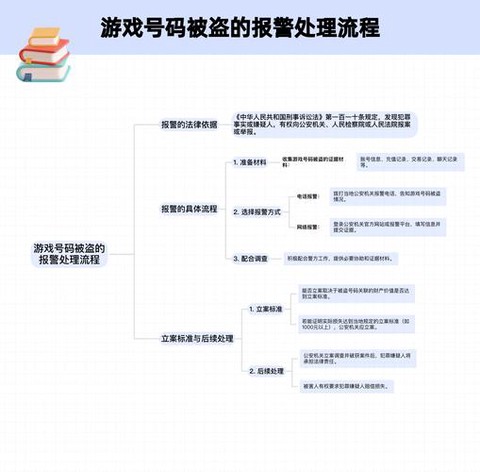 部落冲突号被盗怎么办[图1]