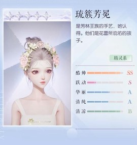 qq炫舞絮絮怎么加点[图1]