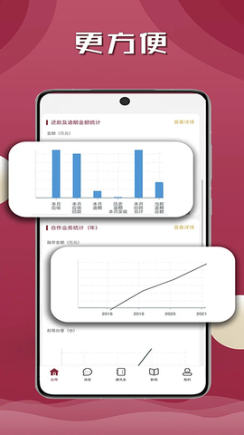山重租赁[图1]