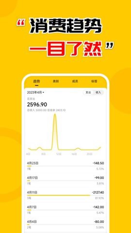 准点记账图1