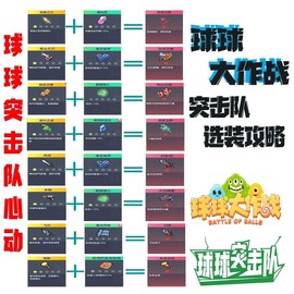 球球大作战怎么弄花藤[图1]