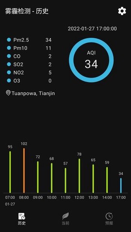 移动雾霾监测站图1