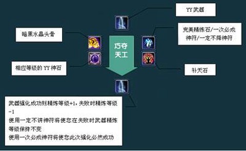 武林外传武器怎么追加