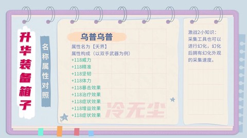 激战2怎么转换属性[图1]