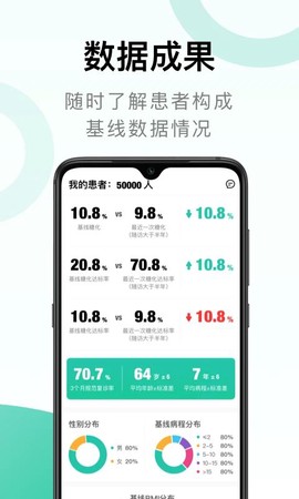 照护同道图2