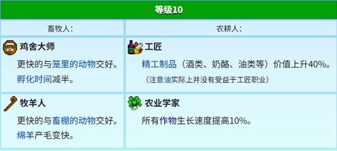 星露谷物语什么流派