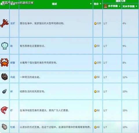 星露谷物语什么流派[图2]