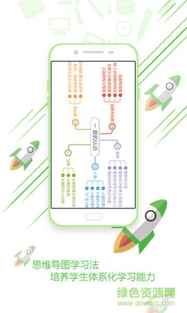 知识典订制版图3