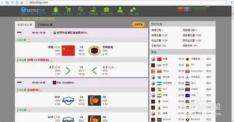 dota2如何参与竞猜[图1]