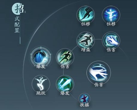 剑网3什么职业上手快[图2]