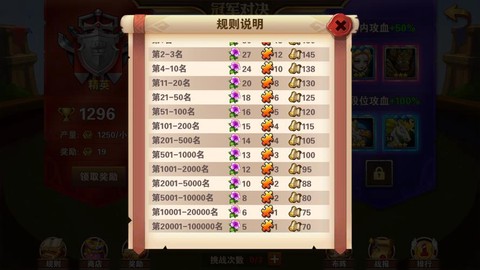 战争纪元龙钢怎么买