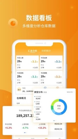 冠唐云仓库管理图1