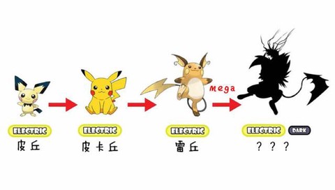 口袋妖怪皮卡丘怎么进化[图1]