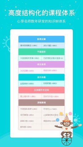 心芽学堂图1