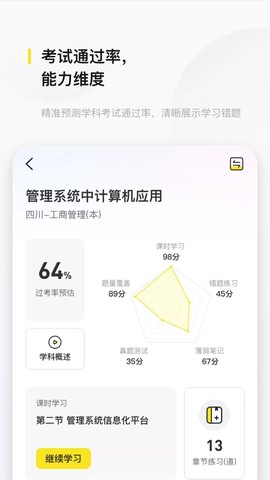 文鹿书院图2