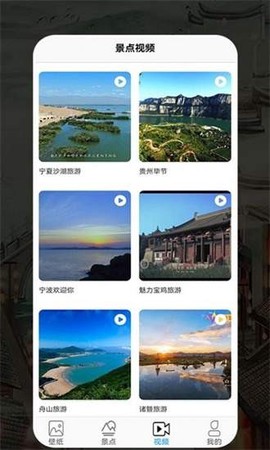 幸福生活旅行图2