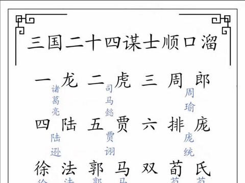 三国志13怎么谋士[图2]