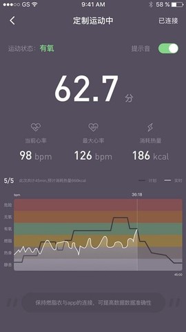 智享受图1