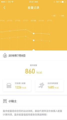 智享受图2