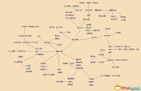 金庸群侠传5怎么出招[图1]