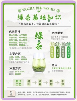 九阴真经绿茶怎么加工[图1]