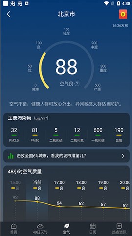 知雨天气[图5]
