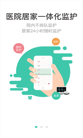 胎心监护图1