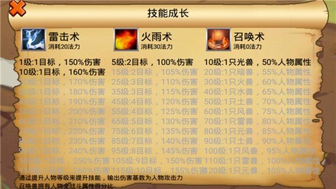 通天魔塔[图3]