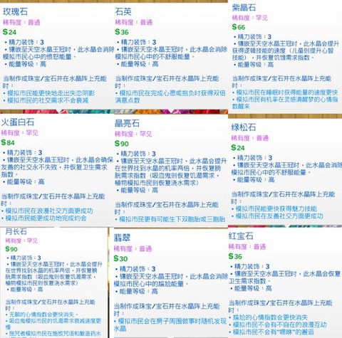 模拟人生4怎么用秘籍[图2]