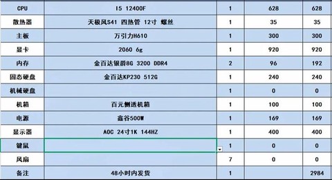 什么电脑配置玩英雄联盟好[图2]