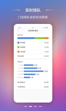 美味商家[图1]