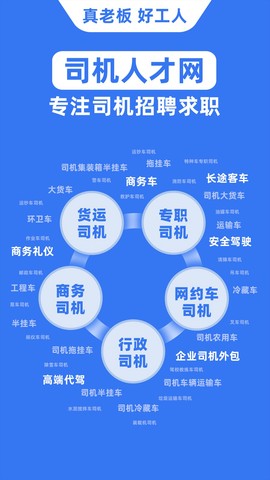 宏诚职聘图2