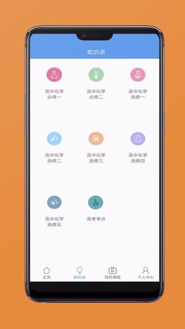 高中化学教程[图1]