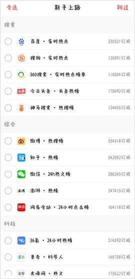 今日热榜[图2]