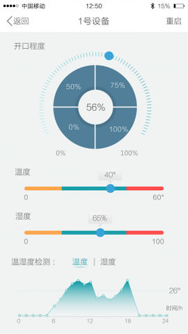神农棚博士[图1]