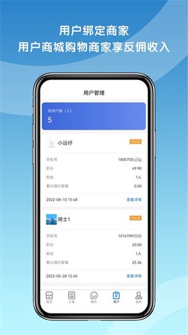 天天摩托商家版图3