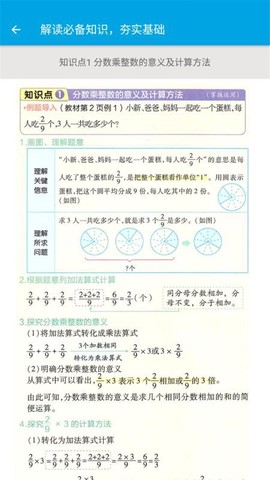 小学数学六年级图1