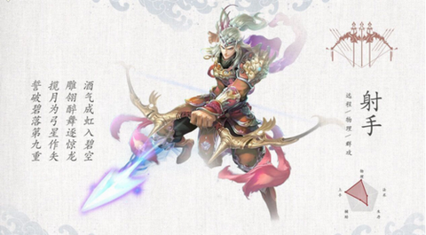 倩女幽魂射手带什么灵兽[图1]