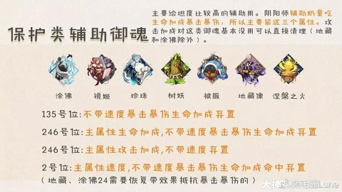 阴阳师御魂怎么洗属性[图2]