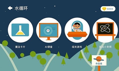 海豚科学图1