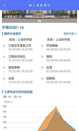 智慧隧道AI建造图3