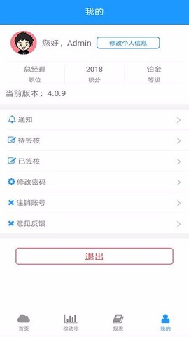 模保易图3