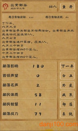 文明起源[图2]
