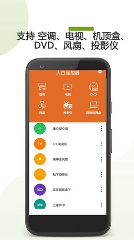 大白遥控器图2