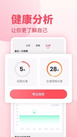 潮汐健康月经期助手图1