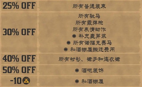 荒野大镖客私酒怎么买[图2]