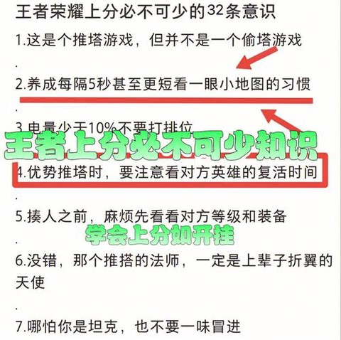 王者荣耀怎么培养意识[图1]