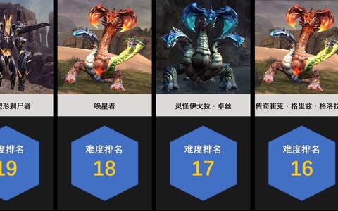 激战2传奇前置怎么获得[图1]