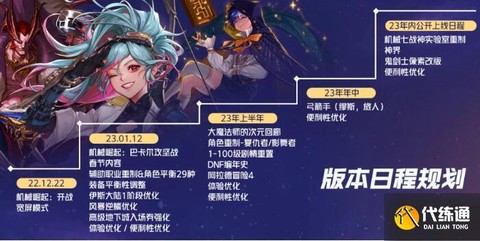 dnf什么时候出的[图2]
