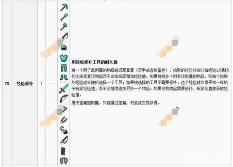 我的世界怎么用附魔书附魔武器[图2]